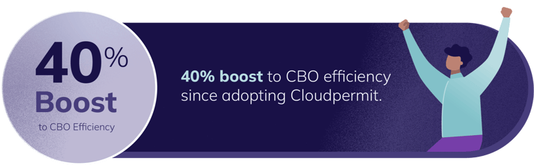 40% boost to CBO efficiency