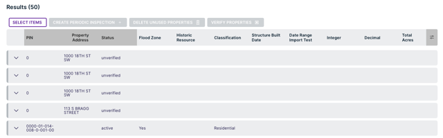 Unverified Properties